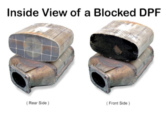 Inside view of a blocked diesel particulate filter showing soot restriction